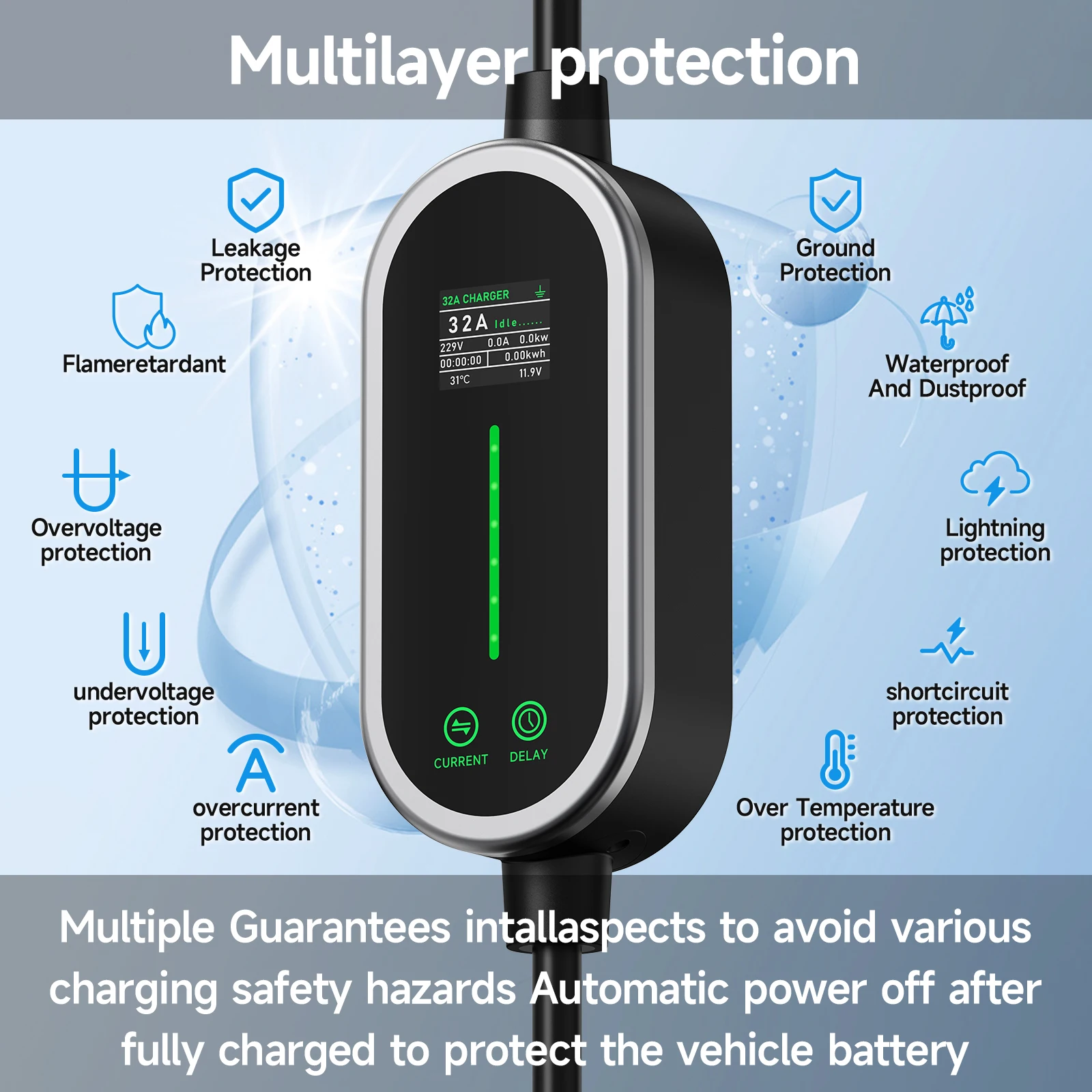 Puppyfc 7KW 32A Type2 شاحن EV  - مراجعة Portable Ev Charger 32A Type 2 Cee Plug وسعره